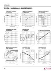 LT6555CGN#PBF datasheet.datasheet_page 4