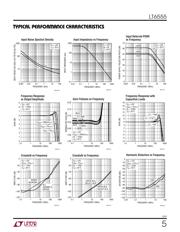 LT6555CGN#PBF datasheet.datasheet_page 5