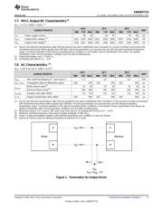 SN65EPT22 datasheet.datasheet_page 5