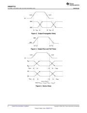 SN65EPT22 datasheet.datasheet_page 6