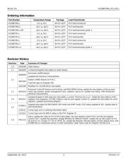 KSZ8873MLLI datasheet.datasheet_page 3