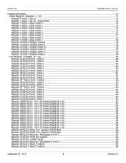 KSZ8873MML datasheet.datasheet_page 6