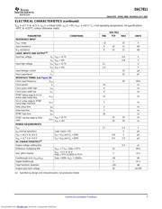 DAC7811IDGSR datasheet.datasheet_page 3