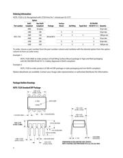 HCPL-7520-000E datasheet.datasheet_page 2