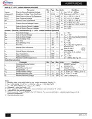 AUIRFR5305TRL datasheet.datasheet_page 2