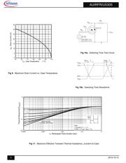 AUIRFR5305TRL datasheet.datasheet_page 5