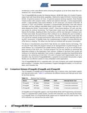 ATMEGA48V datasheet.datasheet_page 6