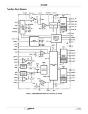 ISL9520HRTZ datasheet.datasheet_page 2