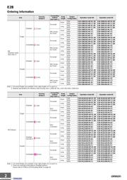 E2BM18KN16M1C2 datasheet.datasheet_page 2