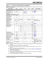 MCP39F511-E/MQ datasheet.datasheet_page 5