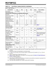 MCP39F511-E/MQ datasheet.datasheet_page 6