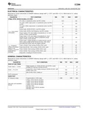 CC2544RHBR datasheet.datasheet_page 3