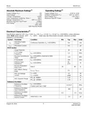 MICRF211-433-EV 数据规格书 3