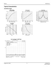 MICRF211-433-EV 数据规格书 5