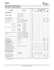 THS6184PWPRG4 datasheet.datasheet_page 4