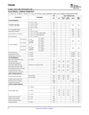 THS6184PWPRG4 datasheet.datasheet_page 6