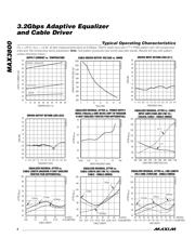 MAX3800UHJ-T datasheet.datasheet_page 4