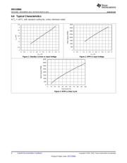 DRV10866EVM datasheet.datasheet_page 6