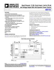 AD5735ACPZ datasheet.datasheet_page 1