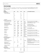 AD5735ACPZ datasheet.datasheet_page 5