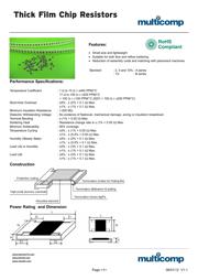 MC01W08051220R datasheet.datasheet_page 1