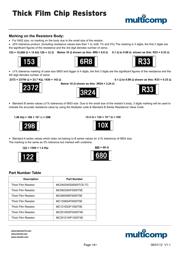 MC01W0805122K datasheet.datasheet_page 4