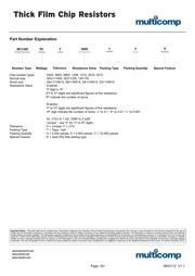 MC01W0805122K datasheet.datasheet_page 5