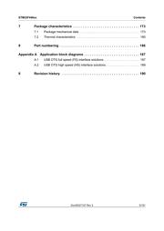 STM32F446ZCT6 datasheet.datasheet_page 5