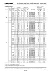 EEFSX0E391XR datasheet.datasheet_page 2