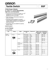 TL1105F100Q 数据规格书 1