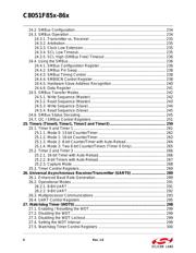 C8051F850-C-GU datasheet.datasheet_page 6
