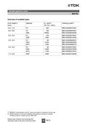 B62152-A4-X30 datasheet.datasheet_page 3