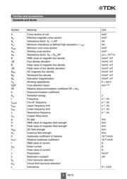 B62152A4X1 datasheet.datasheet_page 5