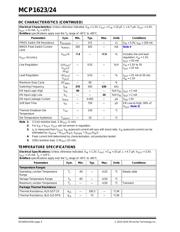 MCP1624T-I/MC datasheet.datasheet_page 4