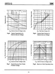 IRF510 datasheet.datasheet_page 4
