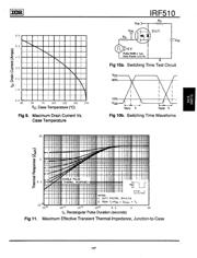 IRF510 datasheet.datasheet_page 5