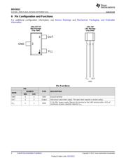 DRV5013AGQLPG datasheet.datasheet_page 4