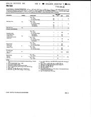 PM7524FSR7 datasheet.datasheet_page 4