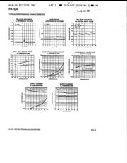 PM7524FSR7 datasheet.datasheet_page 6