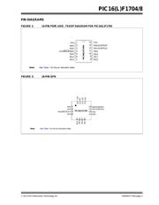 PIC16F1704T-I/SL 数据规格书 3