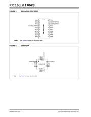 PIC16F1704T-I/SL 数据规格书 4