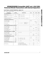 MAX3110 datasheet.datasheet_page 5