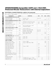 MAX3110 datasheet.datasheet_page 6