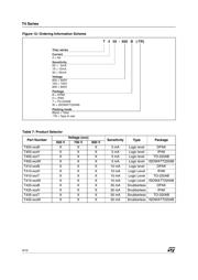 T410-600H-TR datasheet.datasheet_page 6