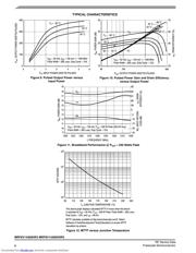MRF6V14300HR5 datasheet.datasheet_page 6