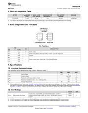 TPS22932BYFPT datasheet.datasheet_page 3