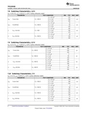 TPS22932BYFPT datasheet.datasheet_page 6