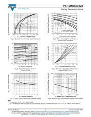 VS-15MQ040HM3/5AT datasheet.datasheet_page 3