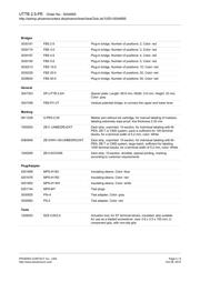 3044665 datasheet.datasheet_page 4