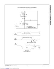 FCA20N60FS 数据规格书 6